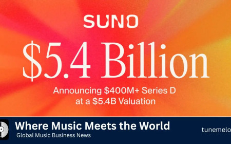 Suno Secures Over $400 Million in Fresh Funding, Reaches $5.4 Billion Valuation